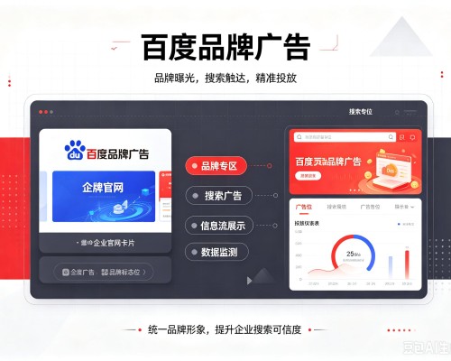 四平百度品牌广告